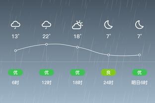 雷竞技充值教程截图0